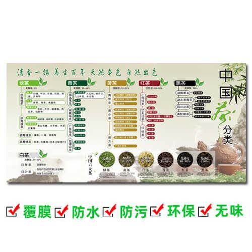 中国茶分类海报茶叶知识宣传展板广告贴纸茶叶店装饰画茶文化墙贴