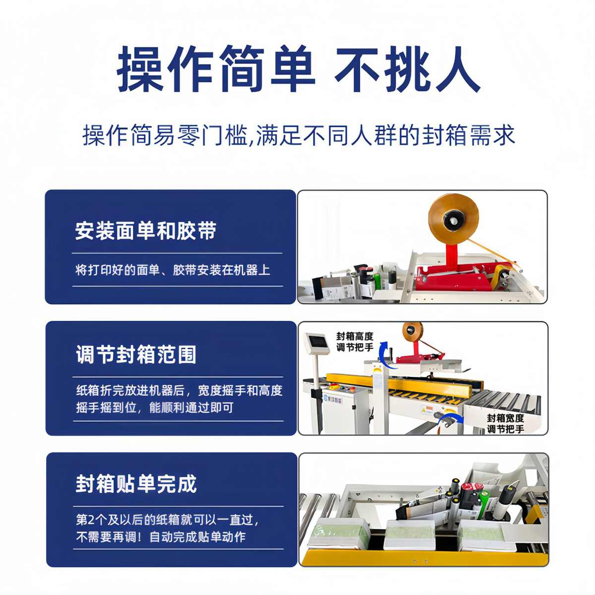 纯电动电商快递全自动封箱贴单打包机邮政纸箱贴单胶带封口机