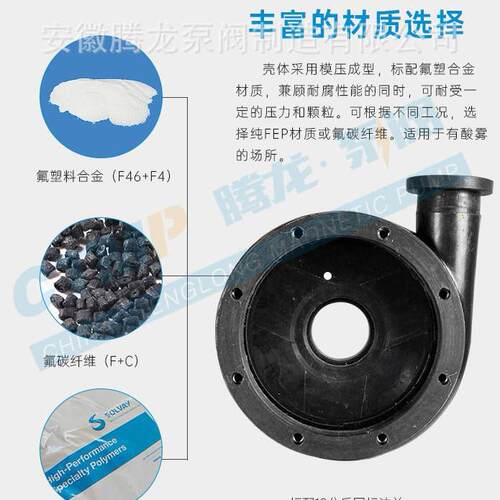 40龙F氟SB-20耐MIZ酸碱合金离心泵卸酸泵免维护全塑泵腾泵阀