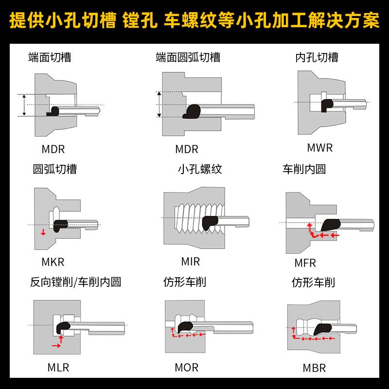 数控螺纹车刀MIR小孔内螺纹刀整体钨钢小内孔牙刀M2M3M4M5M6M8M10