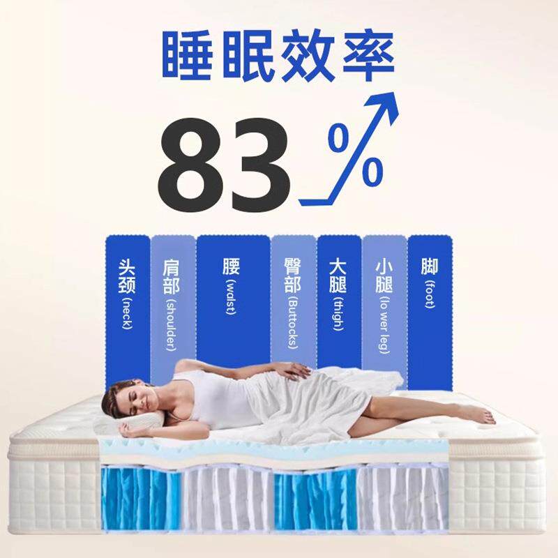喜来登五星级酒店床垫席梦思天然乳胶垫记忆棉加厚30cm厚家用软垫