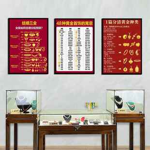 黄金首饰店装饰挂画 画珠宝手镯项炼广告壁画 画古法金工艺店海报