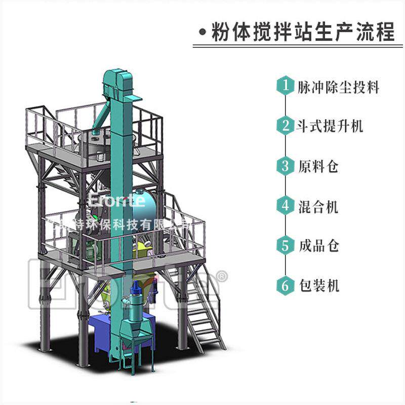 亿朗特不锈钢犁刀混合机 配飞刀分散 陶瓷纤维粉末加液体搅拌机