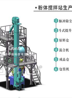 亿朗特不锈钢犁刀混合机配飞刀分散陶瓷纤维粉末加液体搅拌机