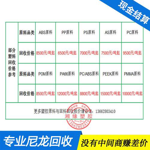 尼龙带/尼龙绳/尼龙塑料pa66/防静电尼龙棒/杭州回收塑料