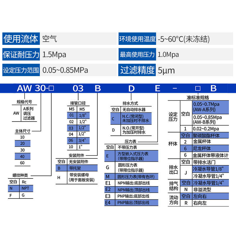 SMC型调压过滤器AW20/30/40/10-02/03/04/M5 BE-A DBE-A