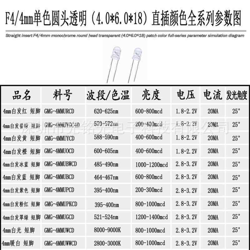 F4/4mm白发持冰蓝E短灯脚LD发光4mm白发二极管圆头直插珠颜色支定