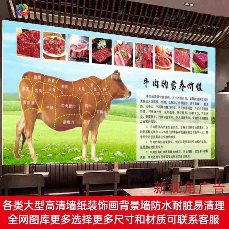 牛肉分割图海报墙贴防水自粘贴画牛肉的营养价值贴纸广告画装饰画