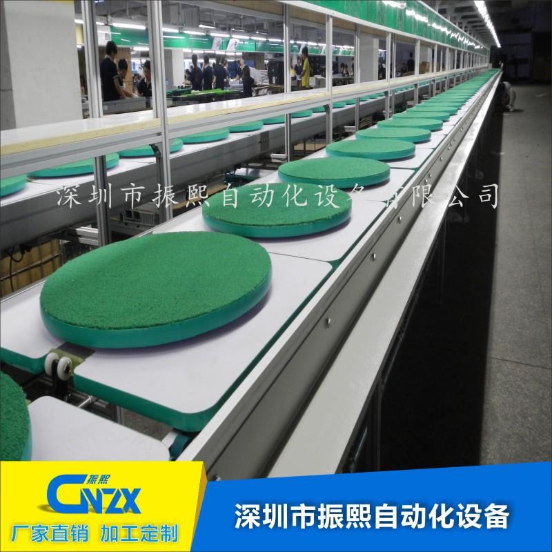 直发器电脑手机家电组装线音响机箱生产线上下左右循环组装线旋转