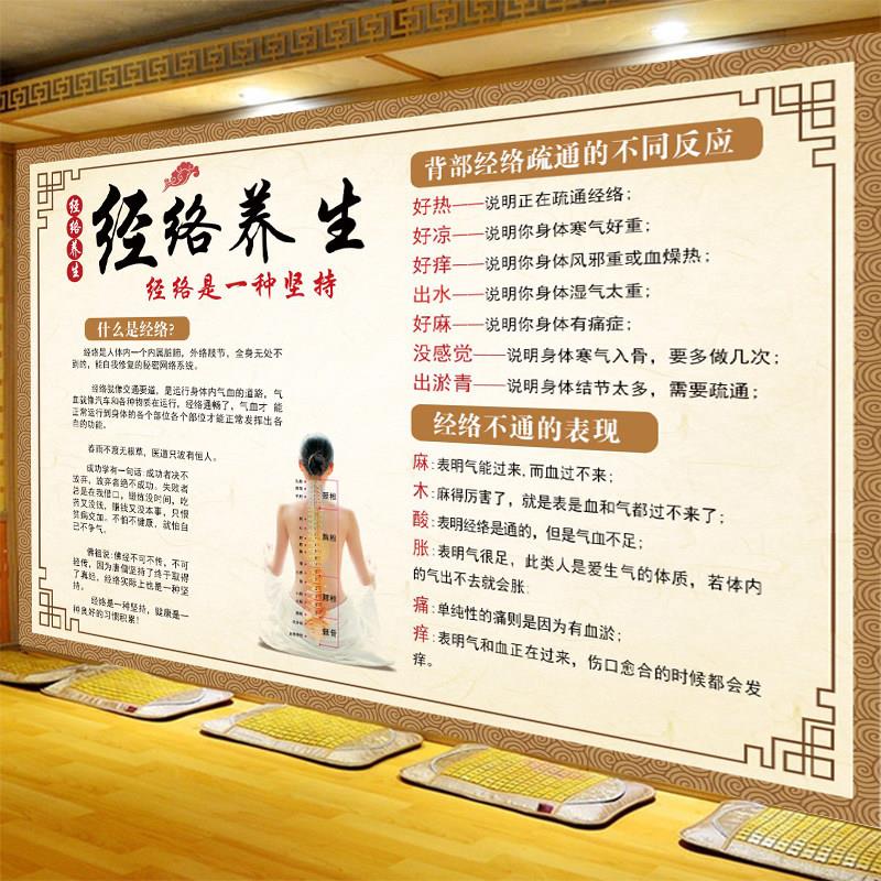 经络不通于堵壁纸中医养生馆墙纸理疗馆美容院壁画经络养生壁布