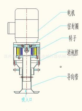 工业环设备-全自动KXPC-3机械自吸液式消泡器，沫化器泡，除沫机