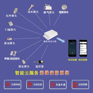 无线云防盗警报器主机远程通知隐蔽型报警通知户外防水