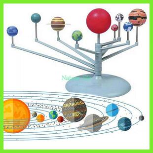 The Solar System Nine planets Planetarium Model Kit DIY
