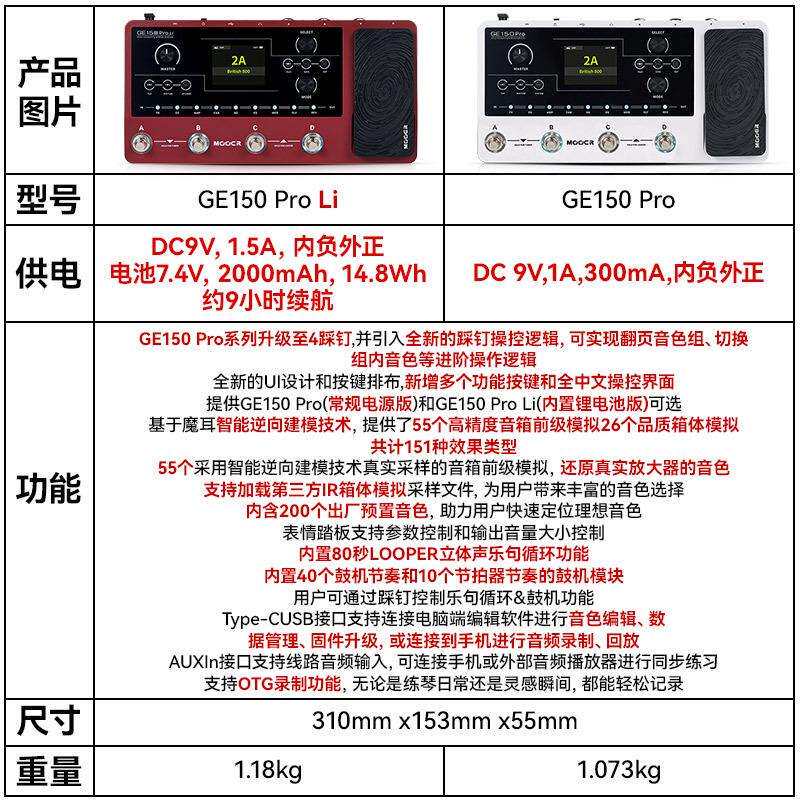 MOOER魔耳GE150pro Li电吉他综合效果器乐句循环鼓机伴奏音箱模拟
