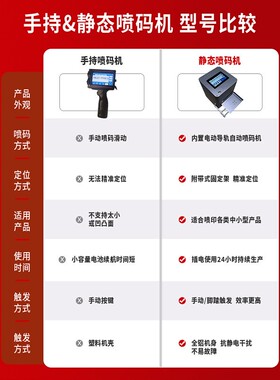 静态喷打码机面桌式非手持产品生KAM产日期码型机小全自动条码标
