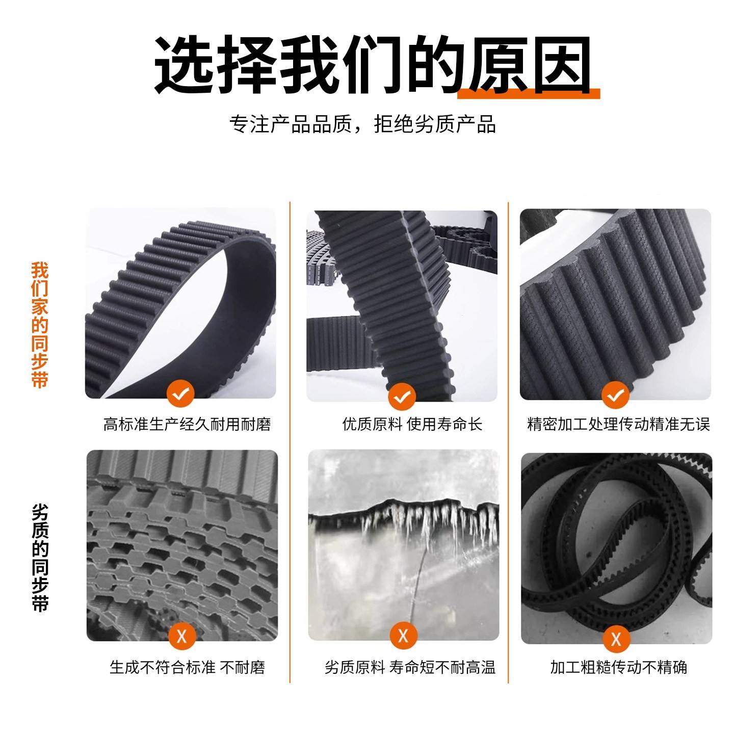 3D打印机2GT同步带 高品质橡胶PU钢丝 GT2传动开口皮带带宽6/10mm