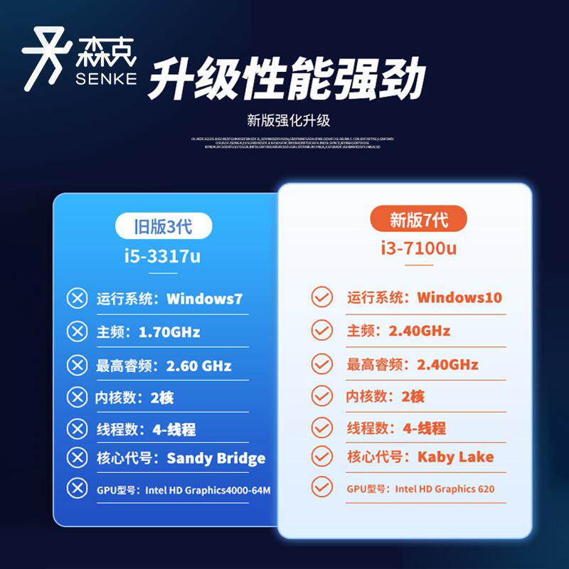 森克全贴合工控一体机嵌入式工控工业平板无风扇电容电阻触摸电脑