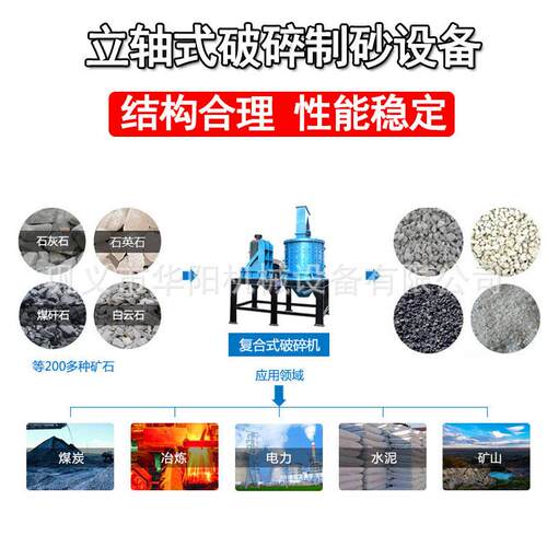 建筑垃圾破碎石子卵石岗岩打砂机备设煤矸石鹅花立轴复合破800型
