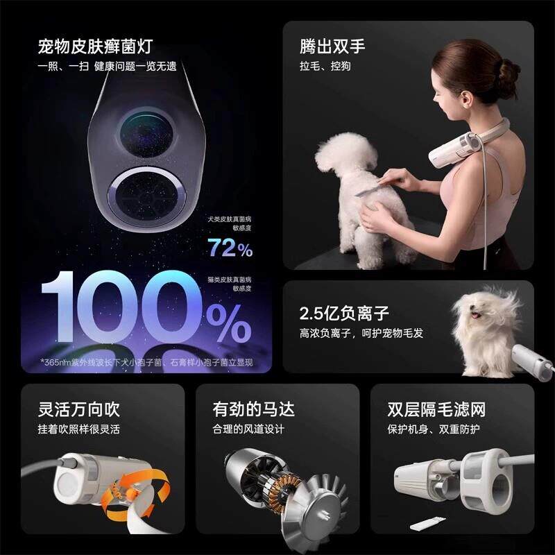 Jirpet宠物挂颈吹风机H1负离子猫狗吹水机宠物癣菌灯可照猫藓