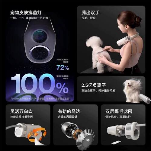 Jirpet宠物挂颈吹风机H1负离子猫狗吹水机宠物癣菌灯可照猫藓