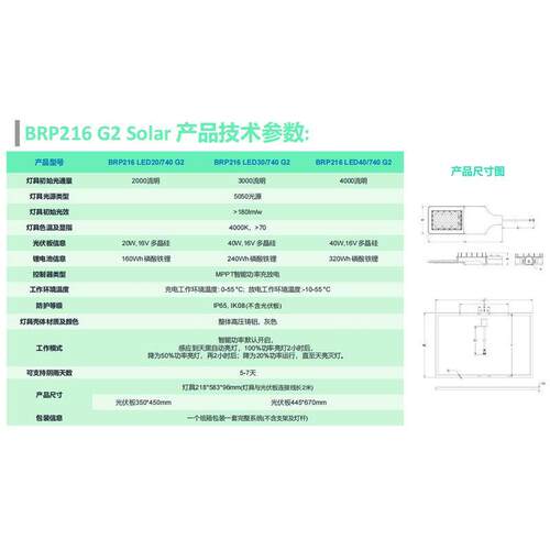 led二体式太阳能路灯BRP216 G2 SOLAR户外家用庭院照明