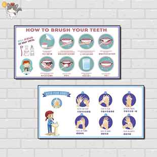 幼儿园小朋友洗手刷牙流程步骤图防水墙贴儿童自理习惯养成贴纸