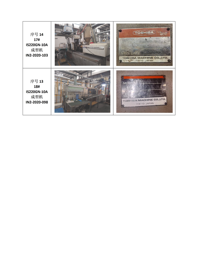 3月30日武汉成型机设备一批网络拍卖公告