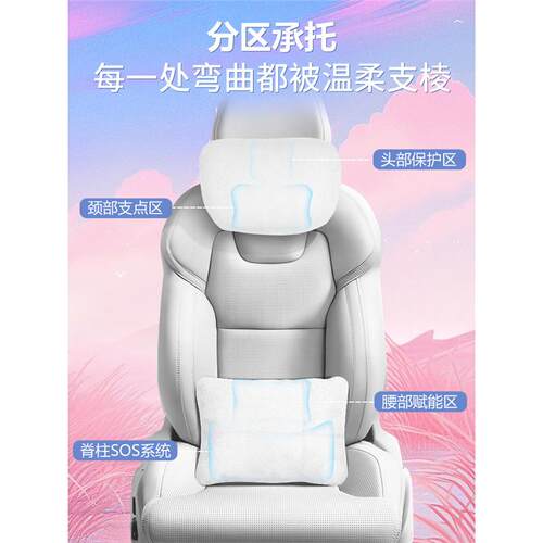 抖适用2025款阿维塔12汽车专用头枕腰靠腰枕护颈枕座椅枕头装饰用