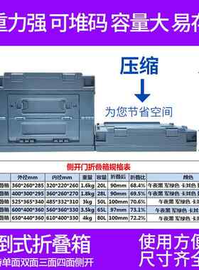 式多功能日载侧开门折叠箱塑料物箱车后IEE备箱露营家用整理收纳