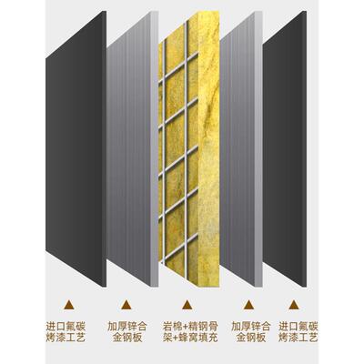 防盗门甲级家用入户门指纹锁定制进户门包安装2025新款法尔特