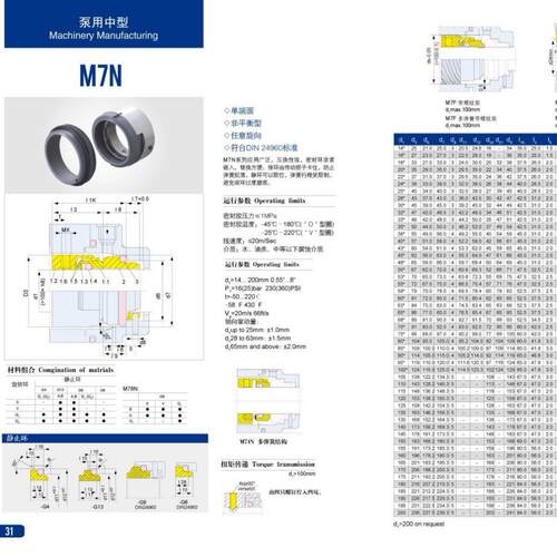 德国进口机械密封BURGMAN 博格曼M7N/M74N机封