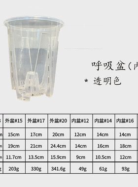 新款三代加仑盆特大号加厚透气塑料树脂矮款透明花盆带托盘控根盆