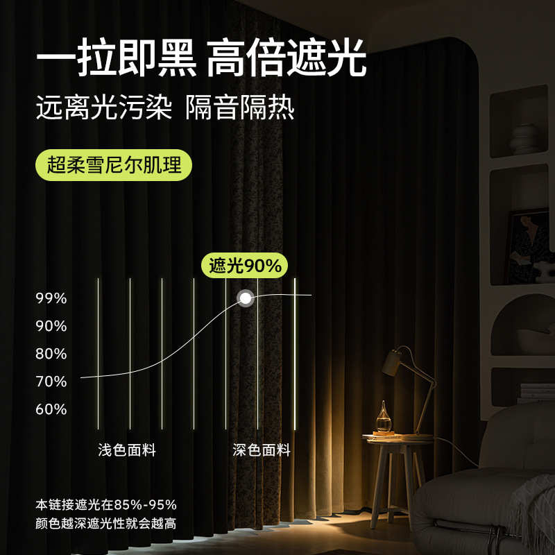绍兴新款锦麻遮光窗帘布成品轻奢拼色纯色高档客厅卧室抹茶绿窗帘