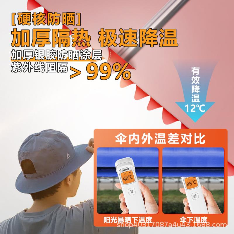 遮阳伞户外摆摊商用大伞三轮车大雨伞四方折叠方伞太阳伞加粗伞架