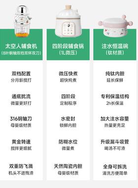 lodon利顿宝宝副食品机婴儿微压浦副食品炖盅恒温p注水保锅温副食