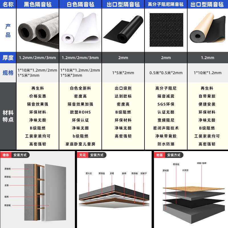 阻尼隔音毡墙体自粘卧室家用防噪吸音吊顶ktv天花板隔音材料