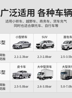 汽轮表胎充气气压高精度数字显加气胎压表电子数打车BQN气表