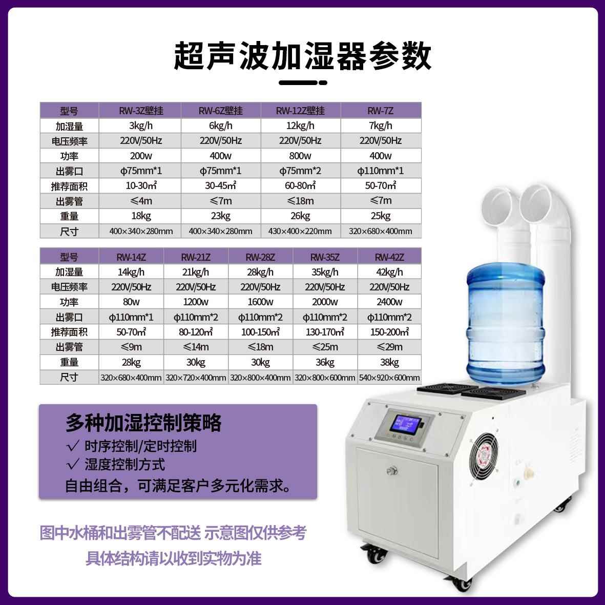 加湿器蔬菜保湿鲜雾TXJ化降尘除控静工业超声波加湿电移机动式