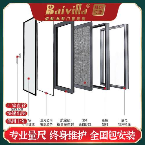 断封桥铝门窗阳台地玻璃系统平开窗铝合金门落窗别墅客房飘窗8888