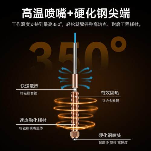 Ender创想K2/HI一体式可拆卸喷嘴硬质钢0.4 3D打印机配件