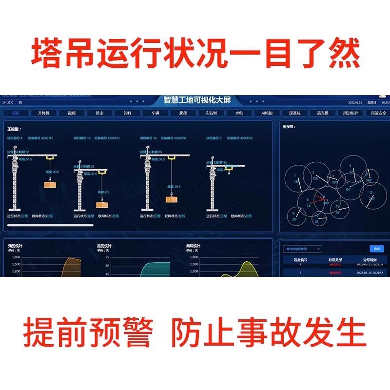 正品塔黑匣子安全测防碰智慧监工地塔机吊钩可视化系统广东可撞对