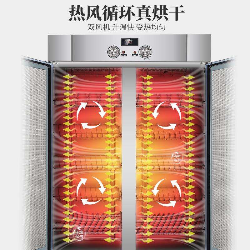 商用消毒柜双开门立式大容量热风循环餐饮饭店食堂大型不锈钢碗柜图片