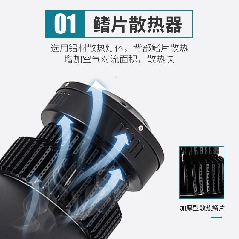 LED工矿20HOS0W车间库仓工房厂灯150W工业厂灯照明天井灯100W天棚