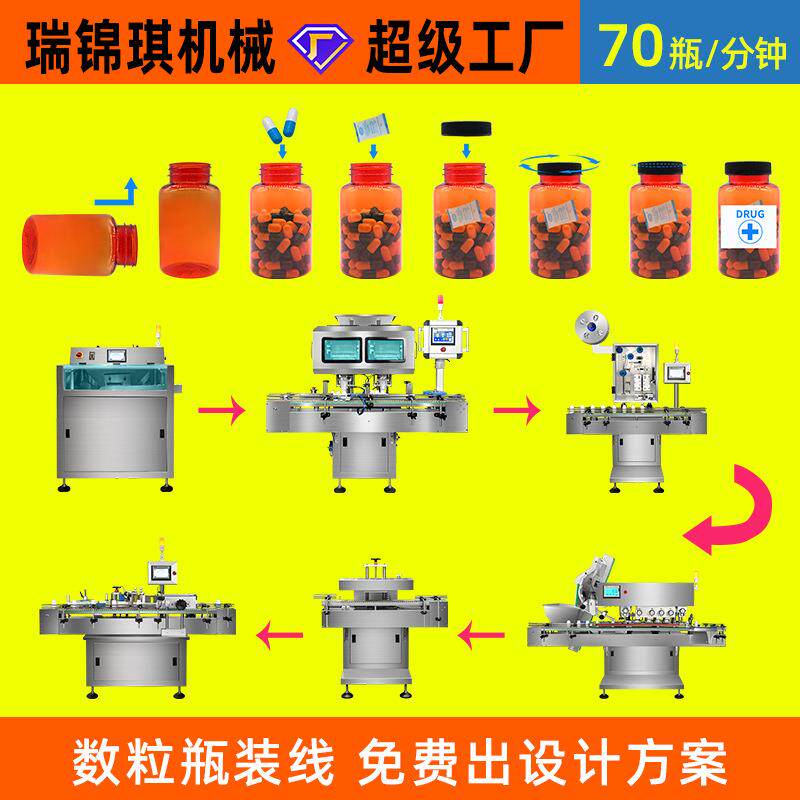 全自动数粒装瓶线药片胶囊数粒灌装线药丸数粒机糖果数粒瓶装线
