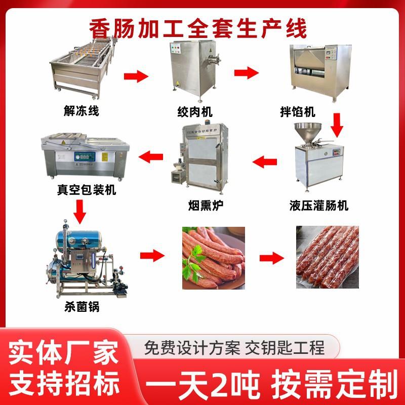 自动香肠扎口机器灌装红肠素香肠成套加工设备红肠斩拌机