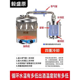 酒器烧酒发酵小型家用白酒蒸馏器酿酒设备蒸家庭粮食酿酒机全自动