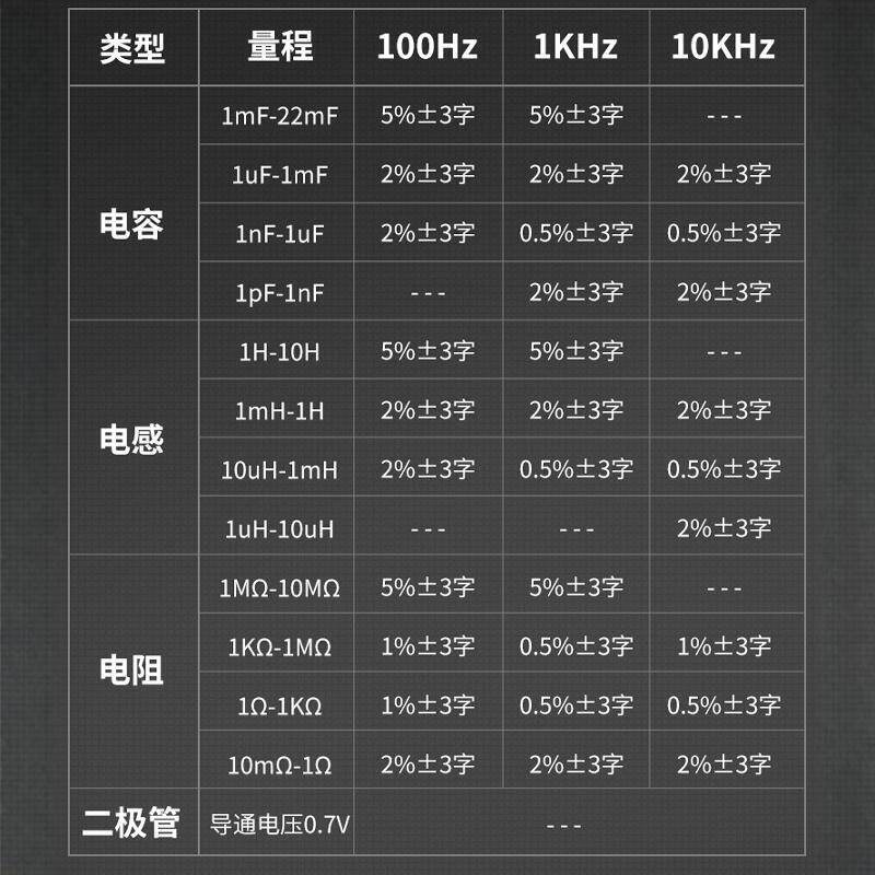 LCR-ST1智能数字电桥镊子电阻电感电容元器件测试仪贴片夹万用表