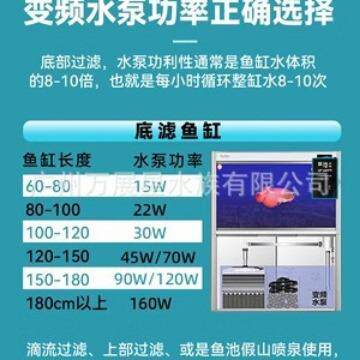 鱼缸水泵超静音变频潜水泵底吸鱼粪水陆小型侧吸抽水泵循环泵