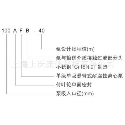 离心泵厂家销售 40AFB-40型不锈钢耐腐蚀化工离心泵(量大从优)