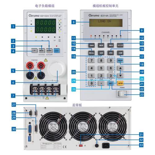 致茂chroma6312A/6314A/6310/63110A可编程直流电子负载63112A